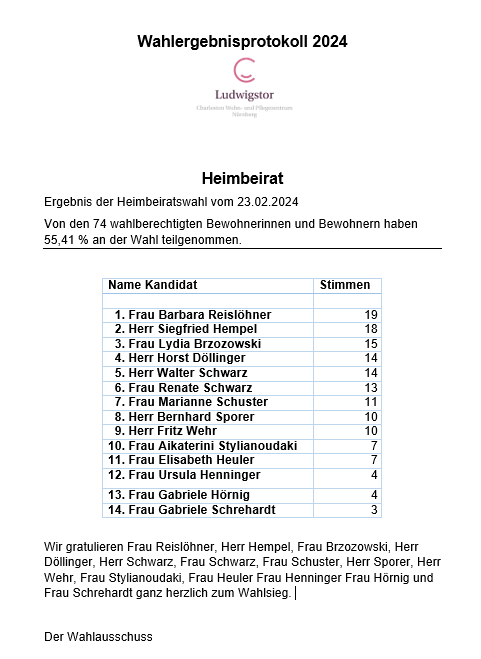2024 02 23 16 00 49 Greenshot